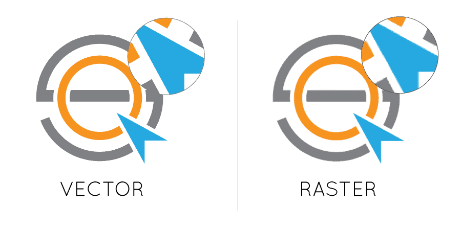 Vector vs Raster — the difference between the two is quality-based