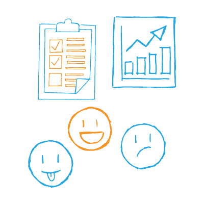Three emojis, a graph, and some content on a clipboard — B2B content marketing requires the realization that, just like these emojis, B2B customers have emotions too :P