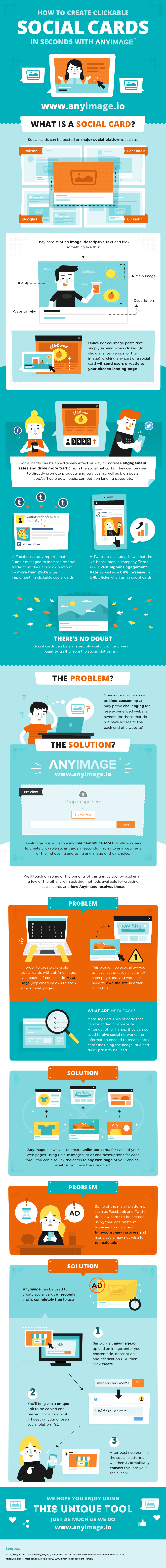 This infographic dives deep into the possibilities of rich social snippets and how you can use them to get more traffic to your website and more interaction with your social media posts.