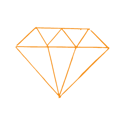 Death-Of-A-Perfectionist