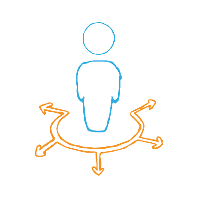 Marketing objectives: Examples of triage in marketing (and how to set your own objectives in a way that makes sense)