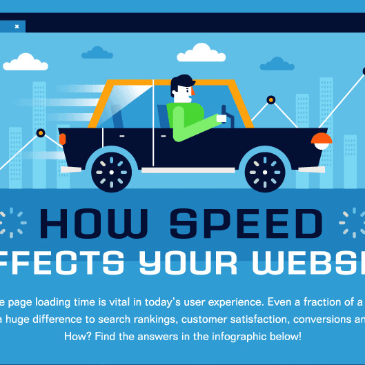 An infographic of a car driving along a line graph depicts the influence of website speed on website performance.